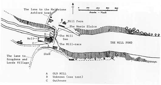 The Old Mill at Hollingbourne - part of a sketchmap showing the plan about 1880